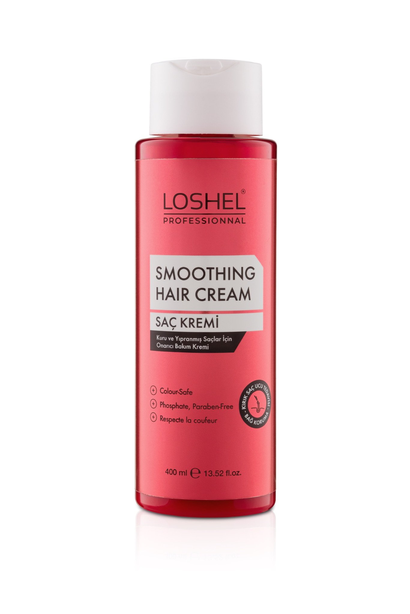 Loshel — 2